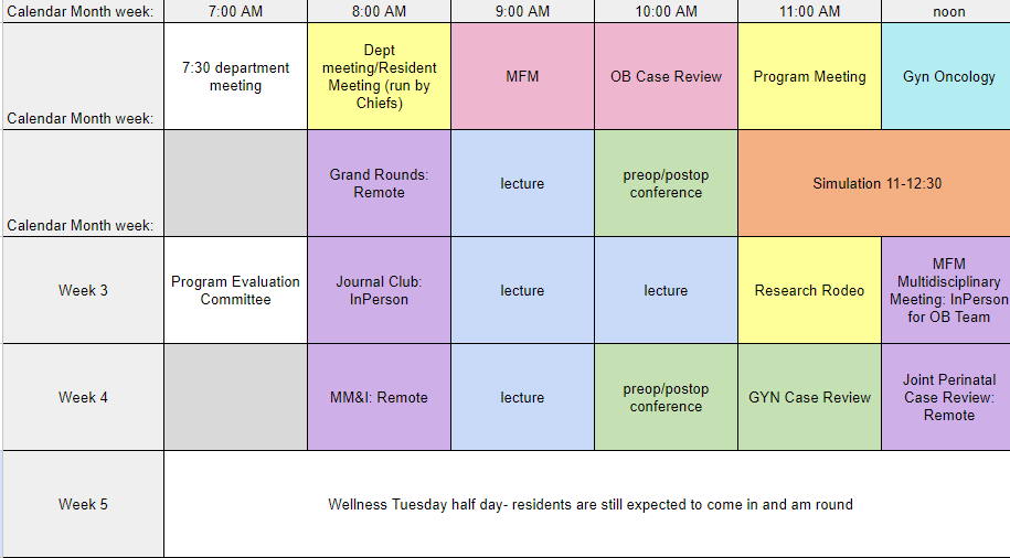 Didactics